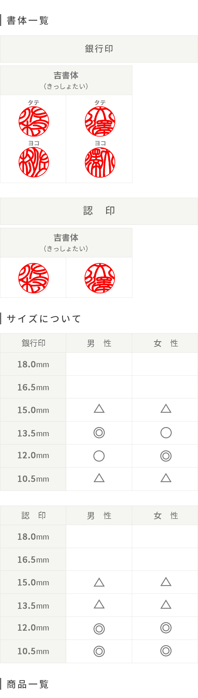 商品カテゴリ [ 銀行印・認印セット（手書き文字） ]